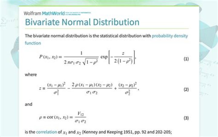 Understanding the matrix normal distribution