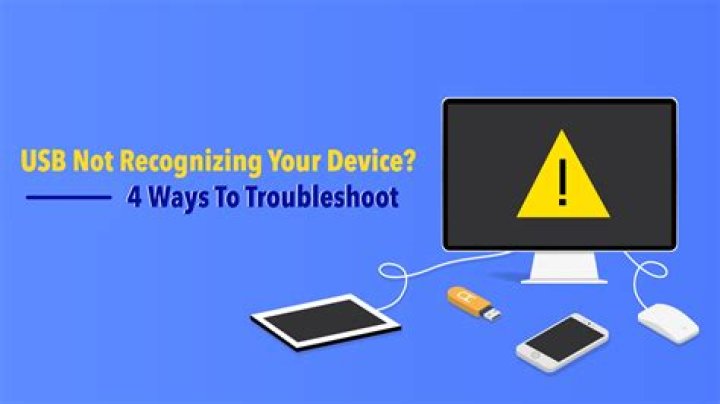 USB recognized, but not usable