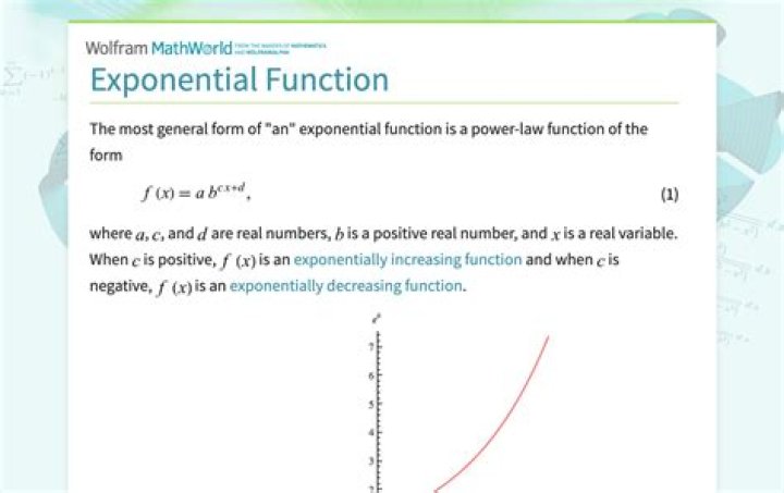 Use Euler’s formula to write an exponential function in the form $a + ib$