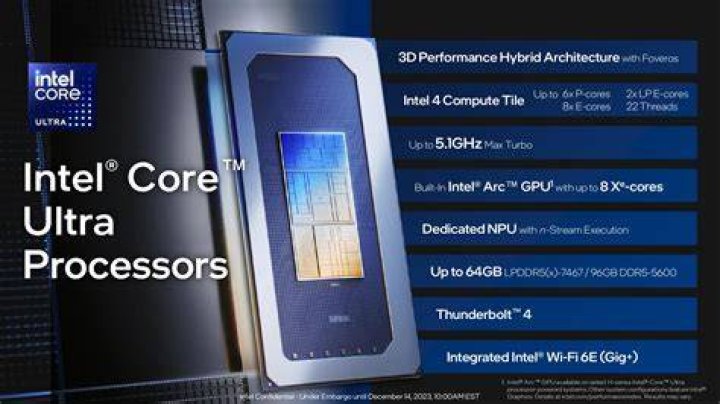 Use OpenGL on the nvidia card instead of the Intel integrated one