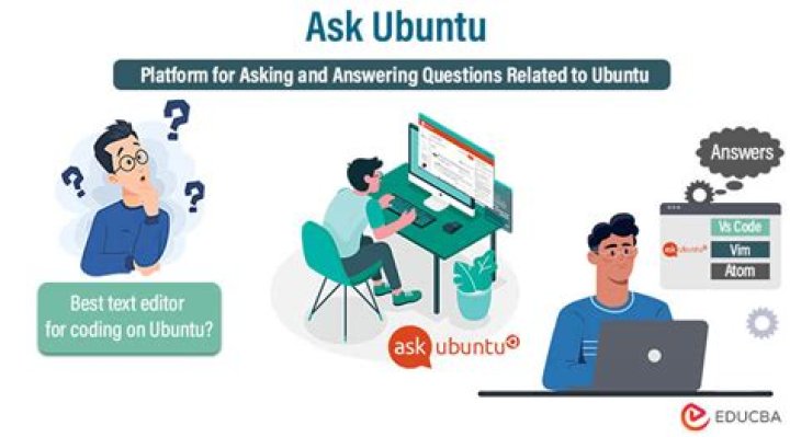 User AnoE - Ask Ubuntu