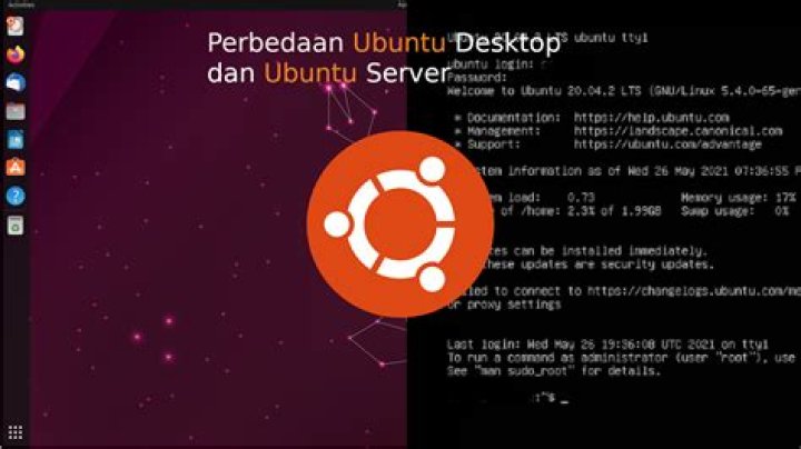 User yehudahs - Ask Ubuntu