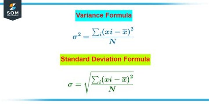 Using conditional Variance formula to find conditional variance in terms of X and Y.