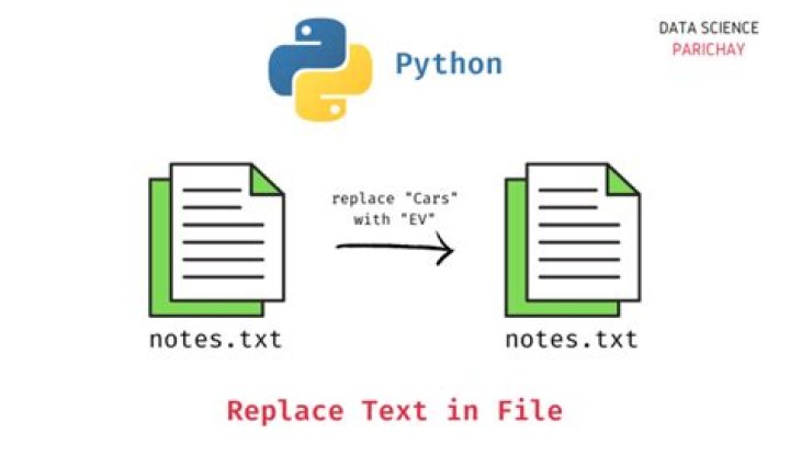 using Sed to search and replace text in XML file