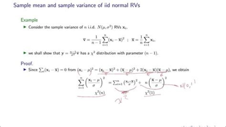 variance of iid random variables