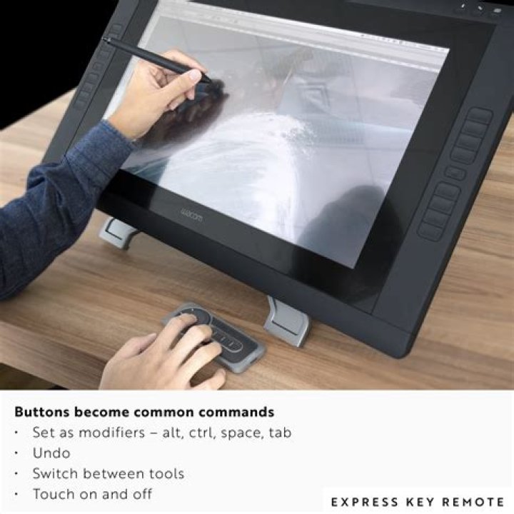 Wacom Cintiq Express Key Remote not responding - 16.04