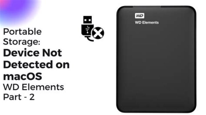 WD external Hard disk volumes are not recognizing by data recovery tools