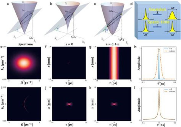 Weak Lefschetz theorem and hypersurface complements in projective space