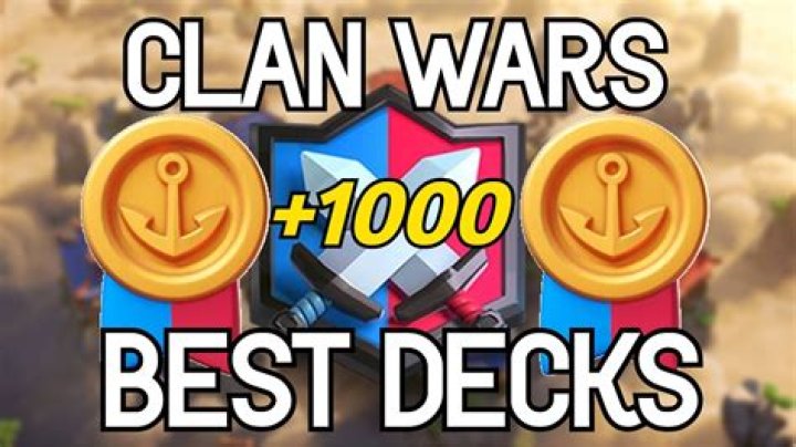 What's a level 12 clan? And what should one do when badly losing a Clan War?