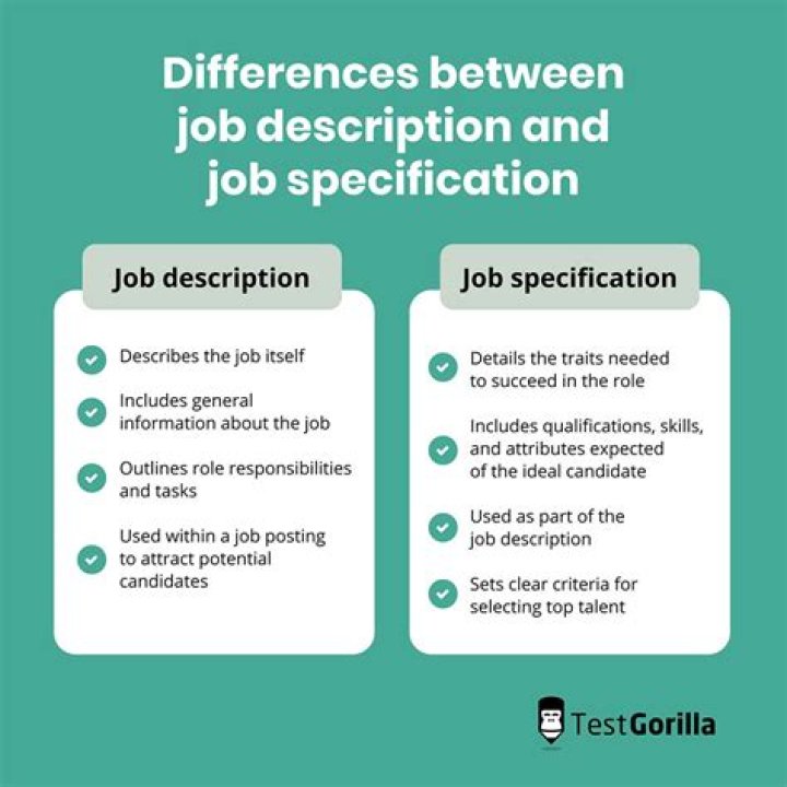 What's the difference between a Job and a Daemon?