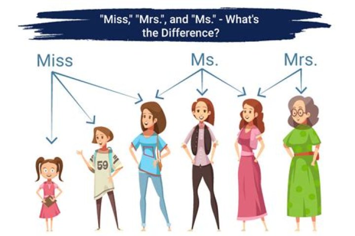 What's the difference between Miss Fortune and Mysterious Stranger?