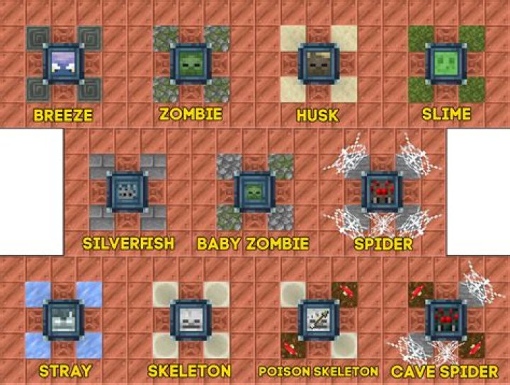 What's the ID of monster spawners in Minecraft Pocket Edition?