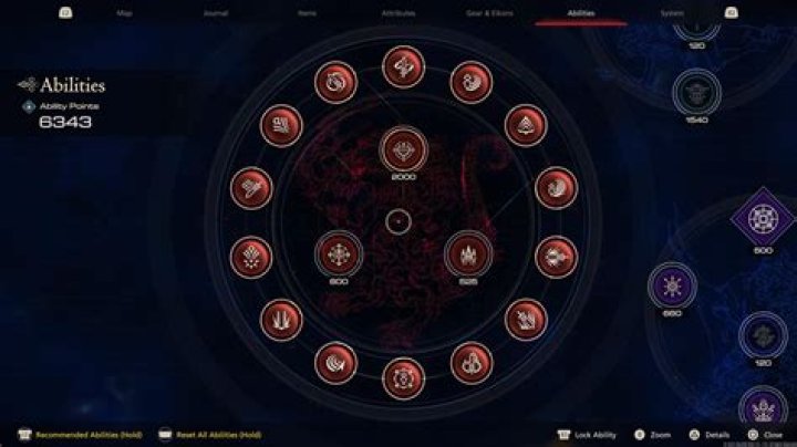 What abilities grant the user AP?