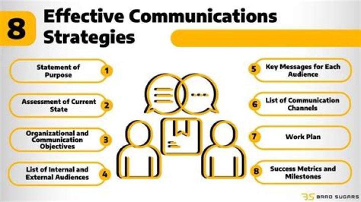 What are effective strategies for countering Mind Control?