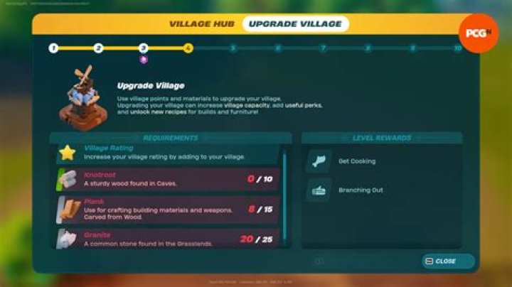 What are the maximum levels for the village shops?
