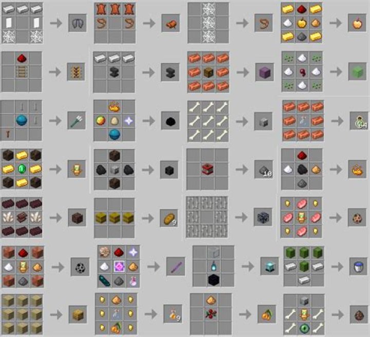 What are the Oculi crafting recipes?