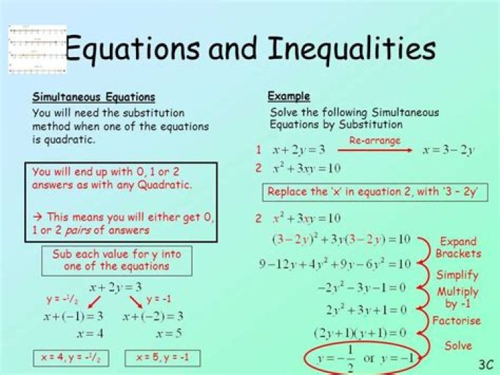 What are the similarities and differences in solving equations and inequalities?