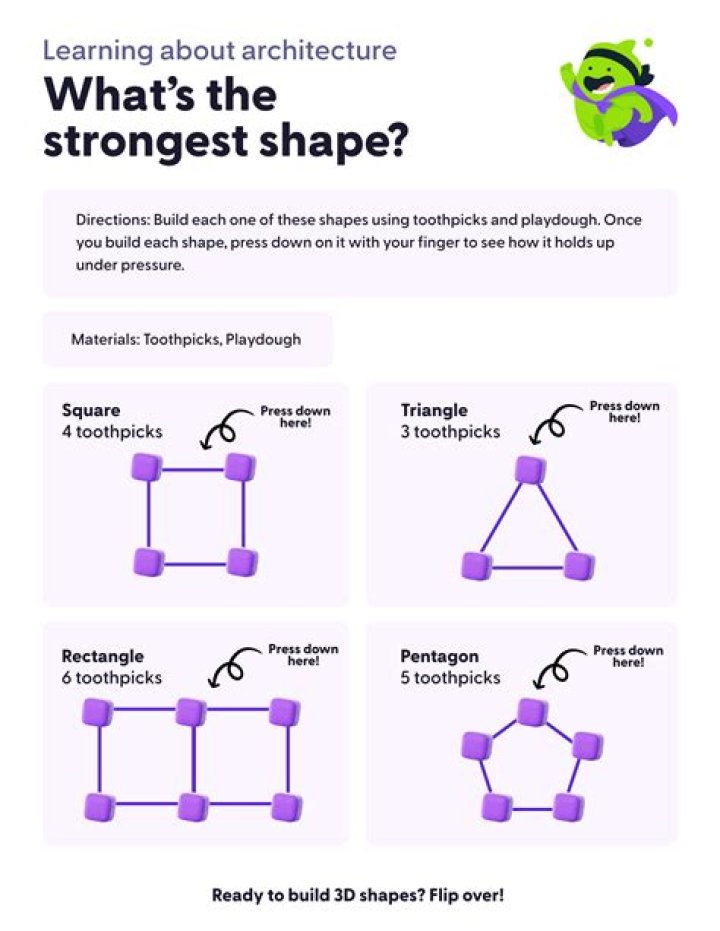 What are the strongest 3D Object shape with which it is possible to fullfill a volume?