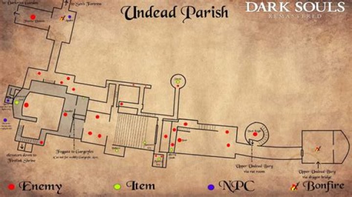 What are these white rings in the Undead parish?