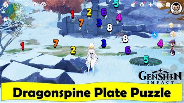 What Defines a Puzzle Chest in Genshin Impact?