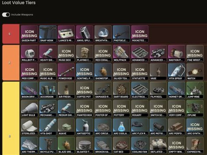 What determines the quality of loot in horadric caches?