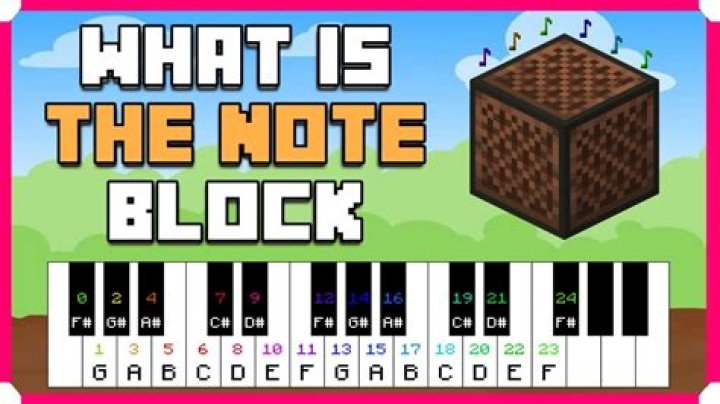 What do noteblocks do?