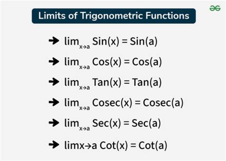 What do the $+,-$ mean in limit notation, like$\lim\limits_{t \to 0^+}$ and $\lim\limits_{t \to 0^-}$?