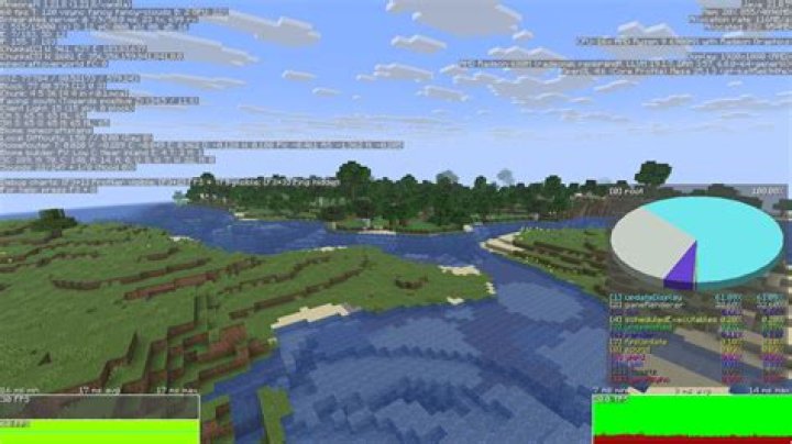 What do the profiling values mean on the minecraft debug screen?