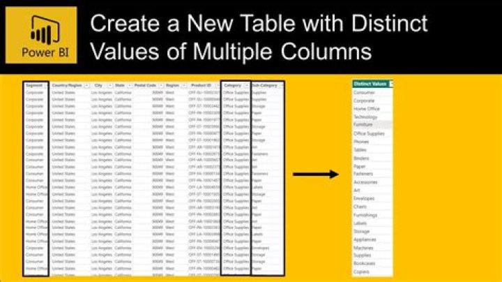 What do the STAT column values in ps mean?