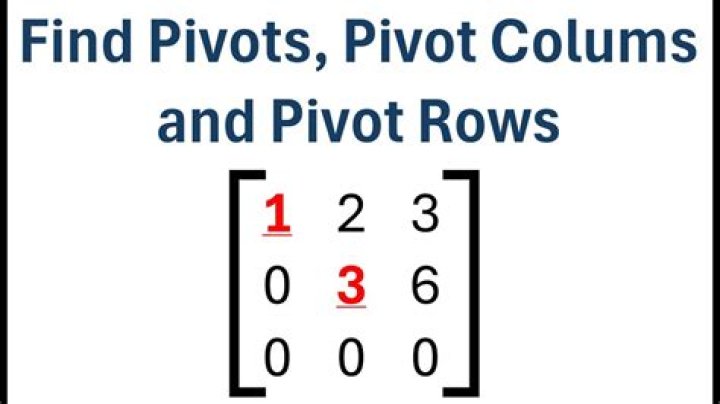 What does a having pivot in every row tell us? What about a pivot in every column?