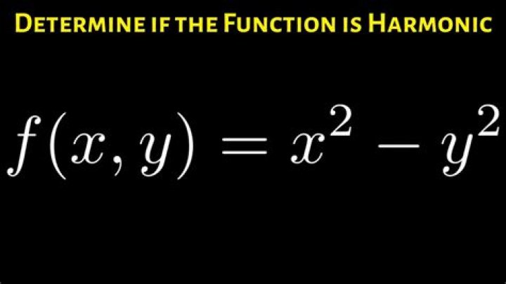 What does $f(x,y)$ mean?