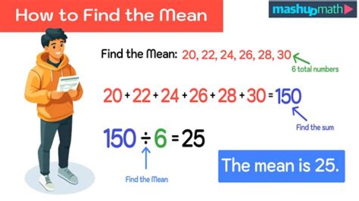 What does it mean being one-to-one