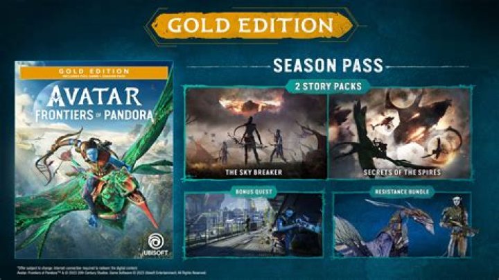 What does the season pass include?