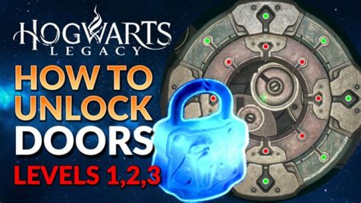 What happens when you unlock all the perks?