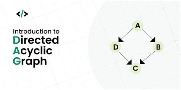 What is a directed acyclic graph (DAG)?