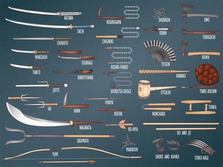 What is a good ranged weapon build?