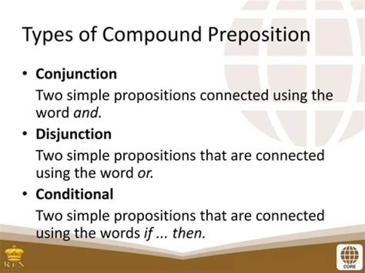 What is a proposition? Conflicting definitions.