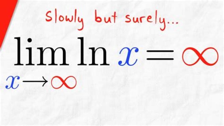 What is $\lim_{x \rightarrow 0} x^0$?
