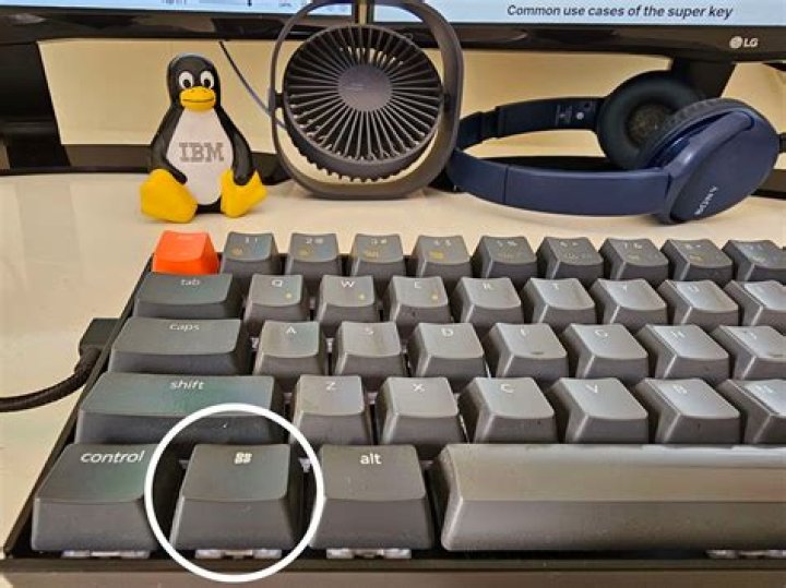 What is Meta Key for Ubuntu on Mac?