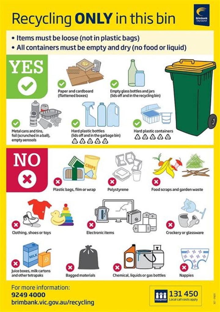 What is $Recycle.Bin in LS output?