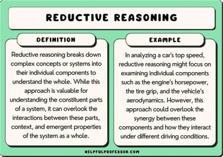 What is reductive group intuitively?