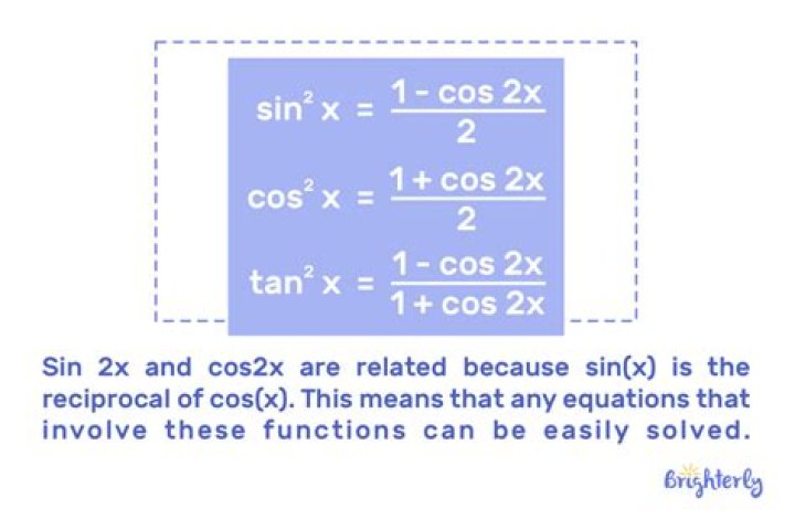 What is $\sin(nx)$ iteration in terms of $\sin A$ and $\cos A$?