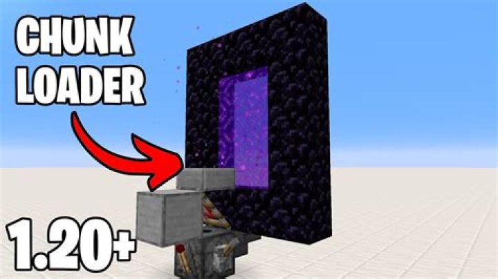 What is the average disk storage size of a Minecraft chunk?