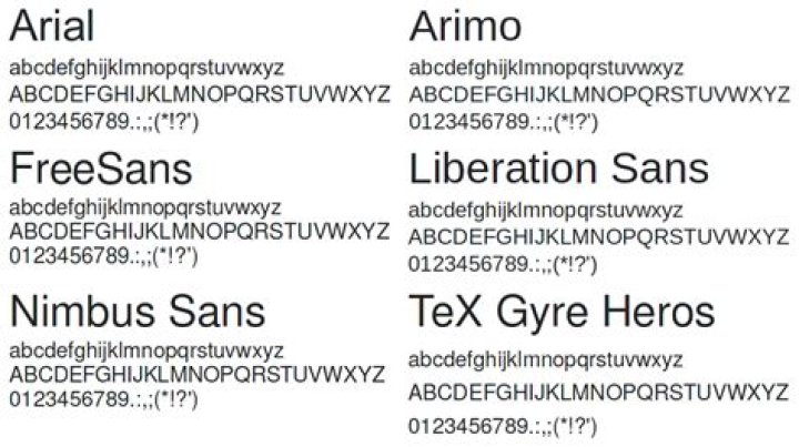 What is the closest font to Helvetica available on Ubuntu?