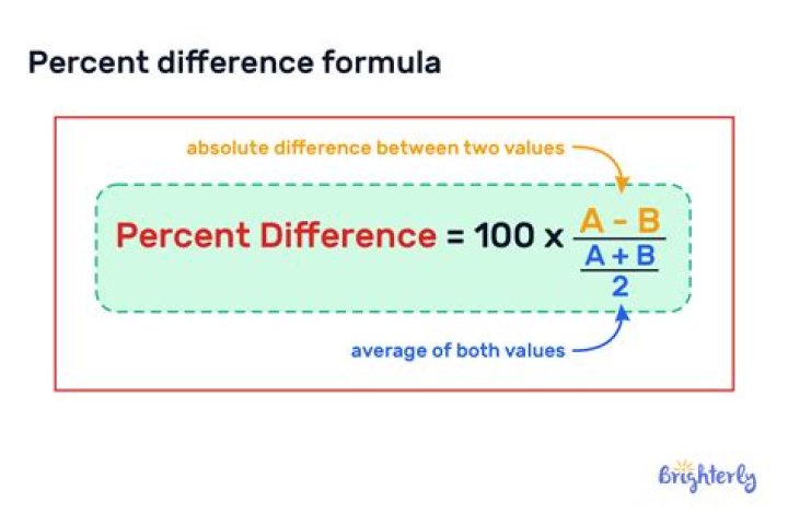 What is the difference between a calculus and an algebra? [duplicate]