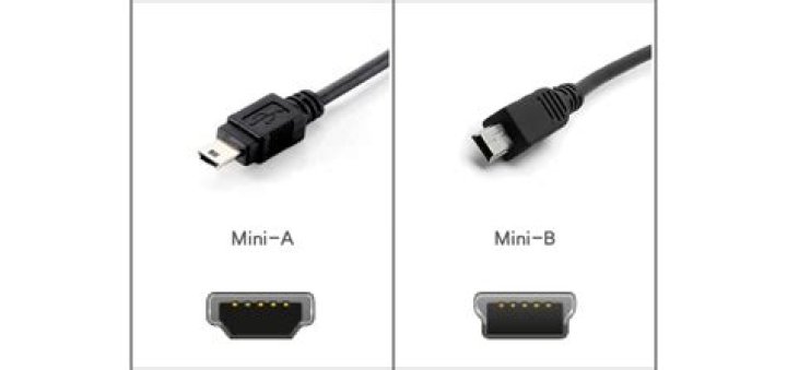 What is the difference between USB Mini A and Mini B?