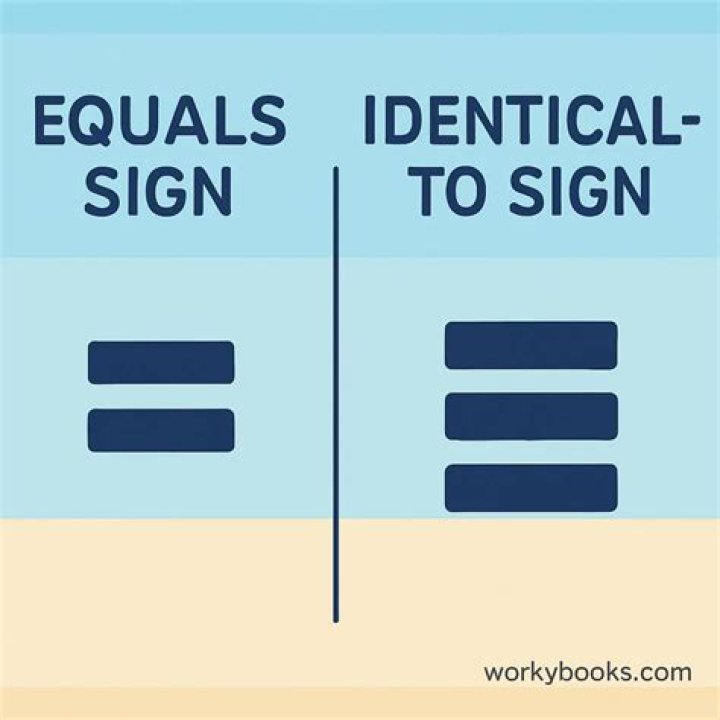 What is the equal sign with 3 lines mean in Wilson's theorem?