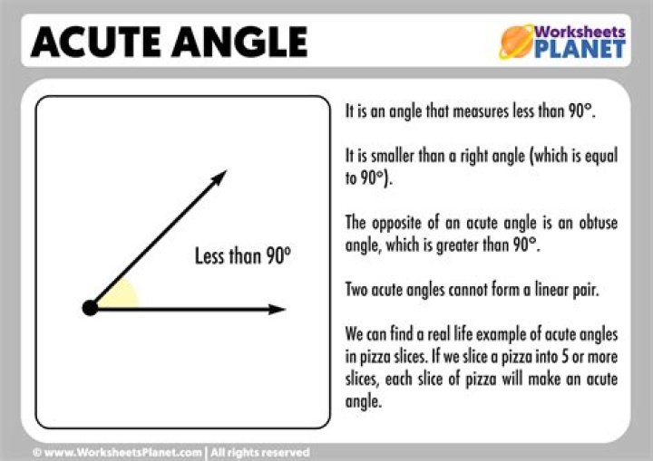 What is the exact and precise definition of an ANGLE?