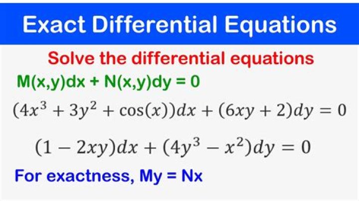 What is the exact definition of a spline?