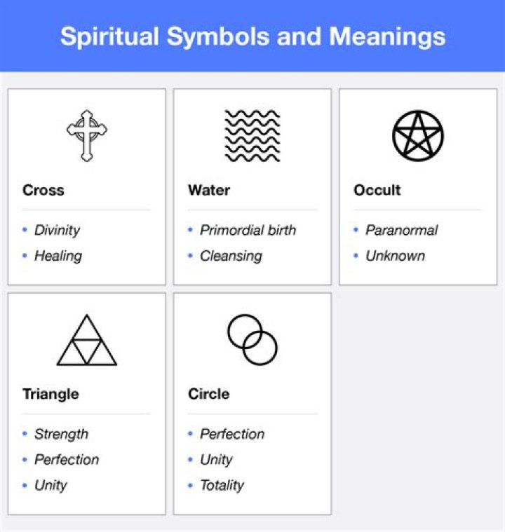 What is the meaning of the symbol H in the formula?